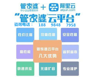 7777788888精准管家婆更新内容,全面分析说明_户外版68.830