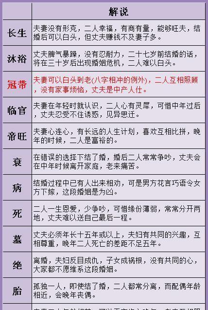 今期难过美人关,三八当狂气煞人是什么生肖,科学化方案实施探讨_豪华版180.300