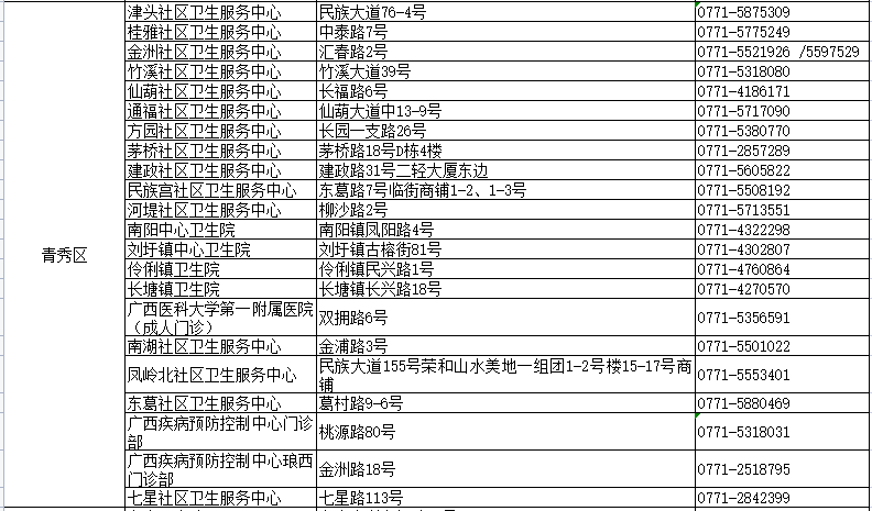 新澳天天开奖资料大全旅游攻略,最新热门解答落实_豪华版6.23