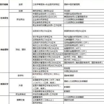 探索未知领域，最新偏门项目的新机遇与挑战