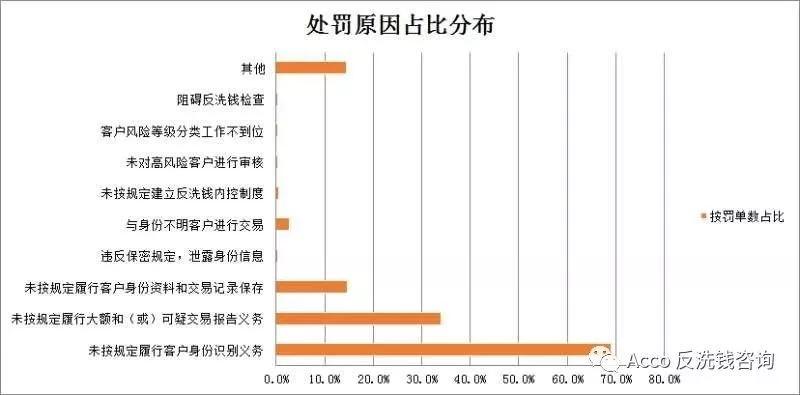 2024新奥门特免费资料的特点,实地研究解释定义_VE版65.231