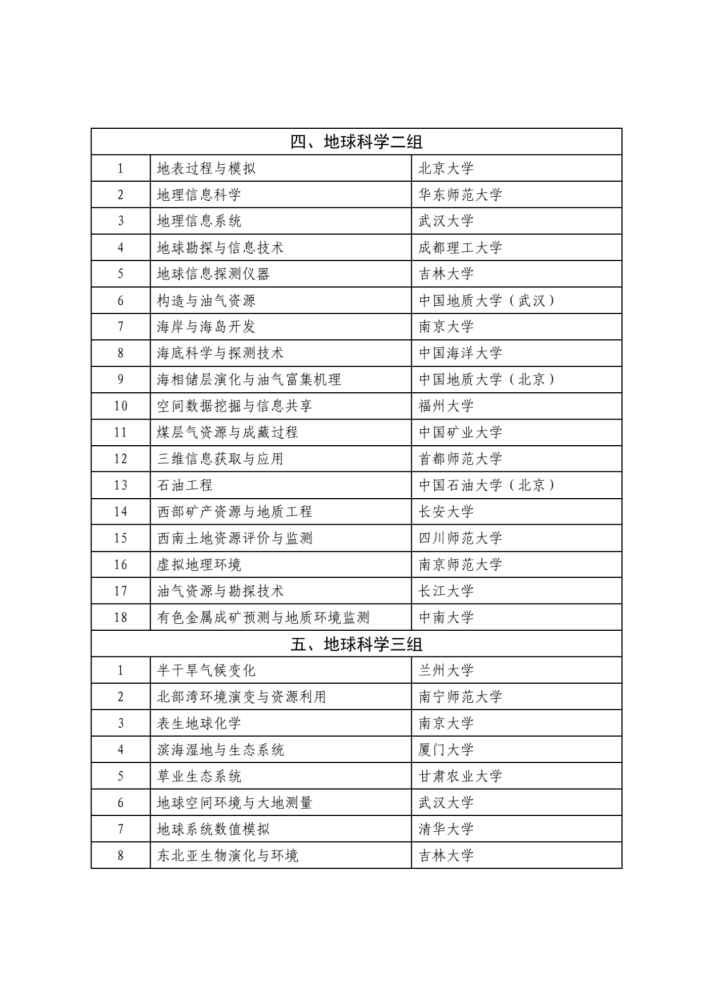 2024年12月11日 第26页