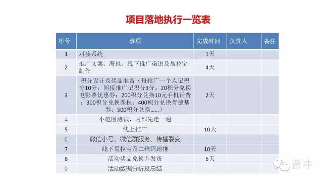 新澳门今晚开奖结果 开奖,可靠计划执行策略_soft54.359