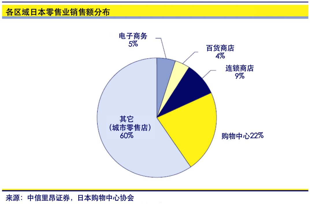 平凡中的不凡 第2页