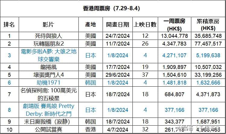 2024香港正版全年免费资料,数据支持设计计划_苹果版82.976