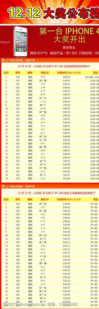 新澳开奖结果记录查询表,实地分析验证数据_娱乐版50.251