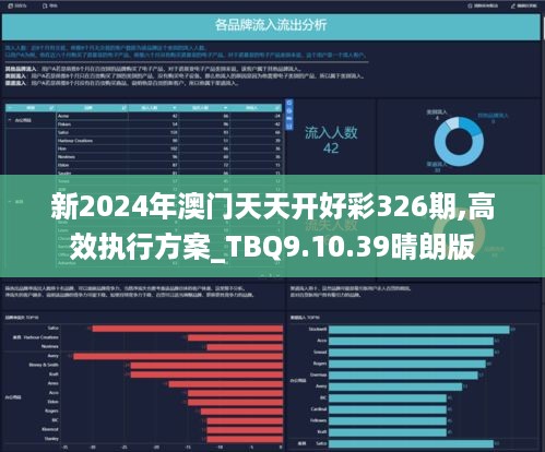 2024新澳天天彩正版免费资料,最新研究解释定义_复刻版34.451