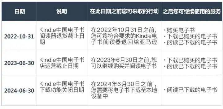 2024澳门金牛版网站,深层设计策略数据_Kindle21.377