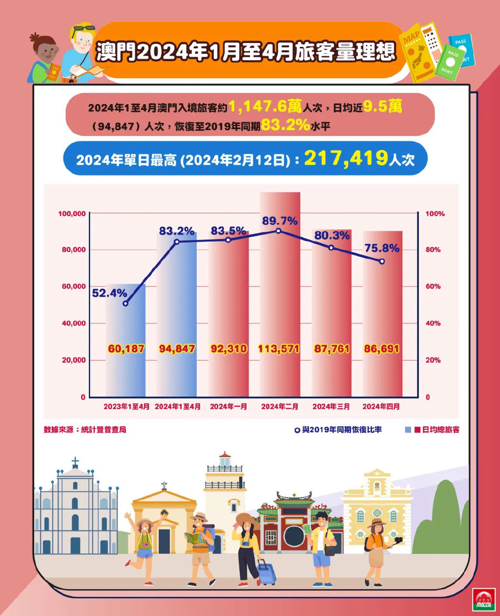 新澳门正版免费大全,最新核心解答落实_游戏版256.183