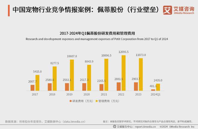 2024新澳门精准免费大全,实地执行分析数据_苹果66.69