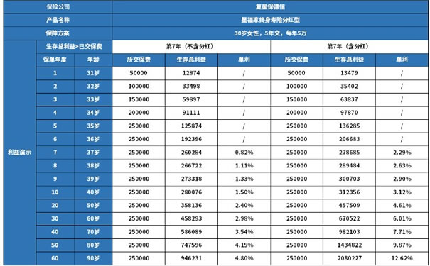 2024澳门正版免费精准资料,收益说明解析_安卓版52.432