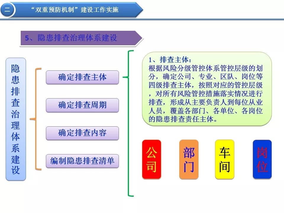 香港精准最准资料免费,实地执行考察方案_Console11.722