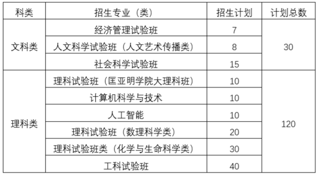 2024今晚开特马开奖结果,精确分析解析说明_9DM44.356