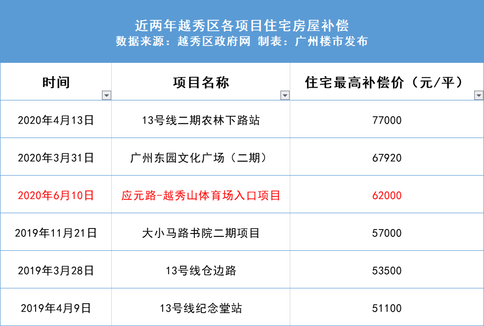 新澳天天开奖资料大全,综合计划定义评估_BT11.476