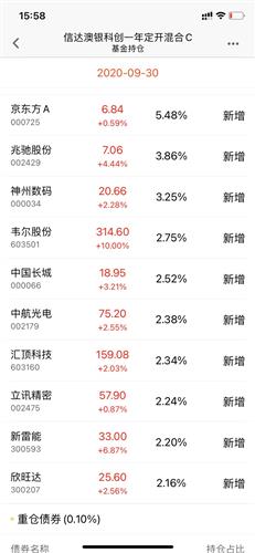 新澳天天开奖资料大全最新54期开奖结果,数据支持执行方案_战斗版86.84