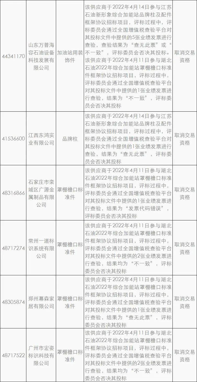 最新企业名单揭晓，行业展望与发展