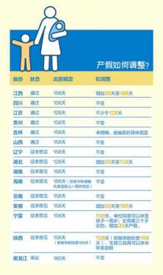 江西省最新产假政策解读与影响分析