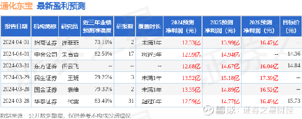 健友股份最新消息全面解读与分析