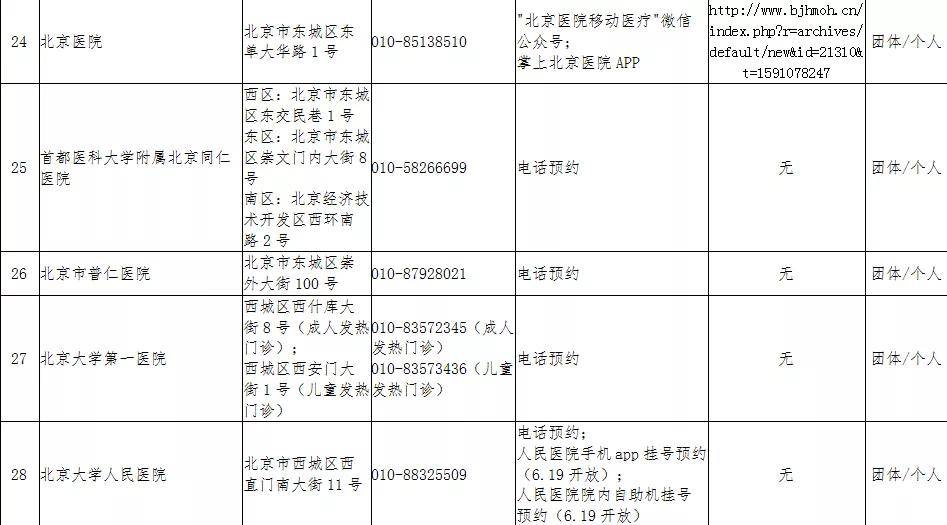 北京疫情防控最新政策，筑牢防线，科学防控策略实施