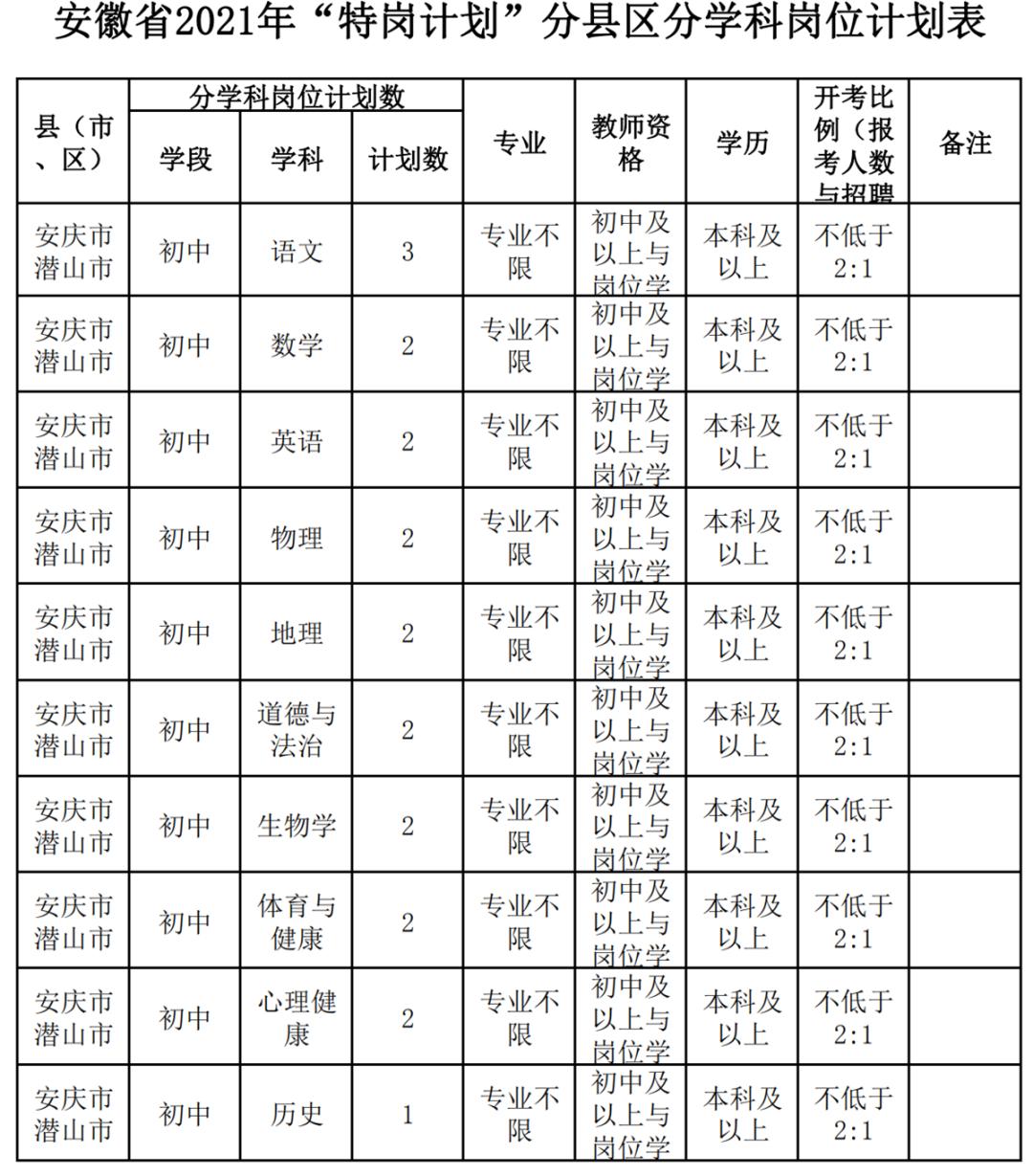 2024年12月15日 第4页