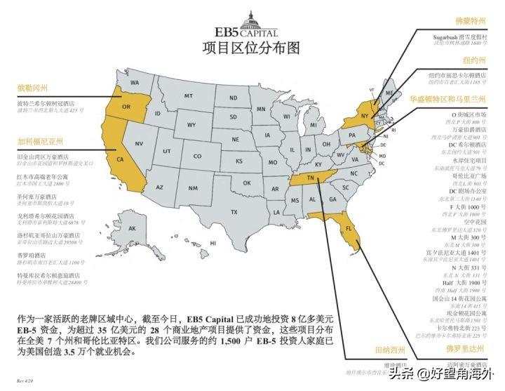 EB-5投资移民最新趋势解析