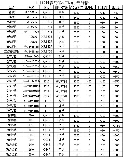 2024年12月17日 第3页