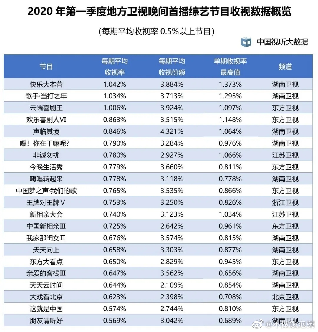 新2024年澳门天天开好彩,数据资料解释定义_云端版93.491