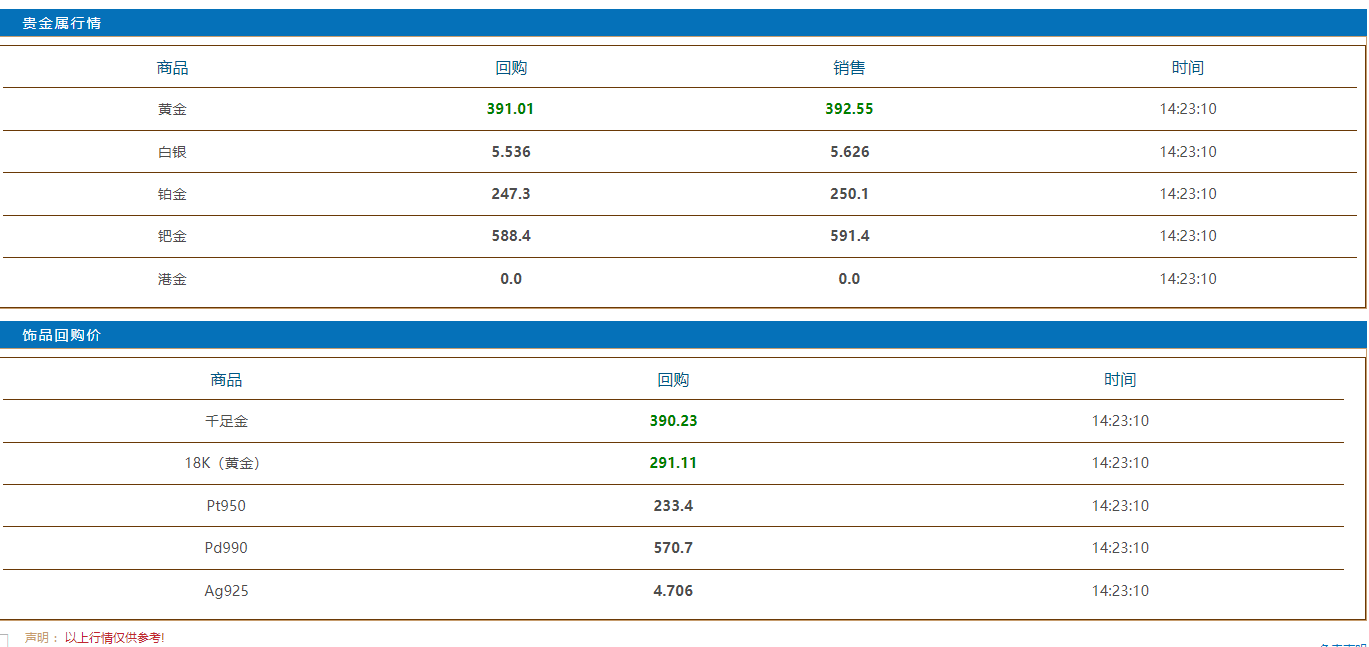 2024年12月18日 第79页