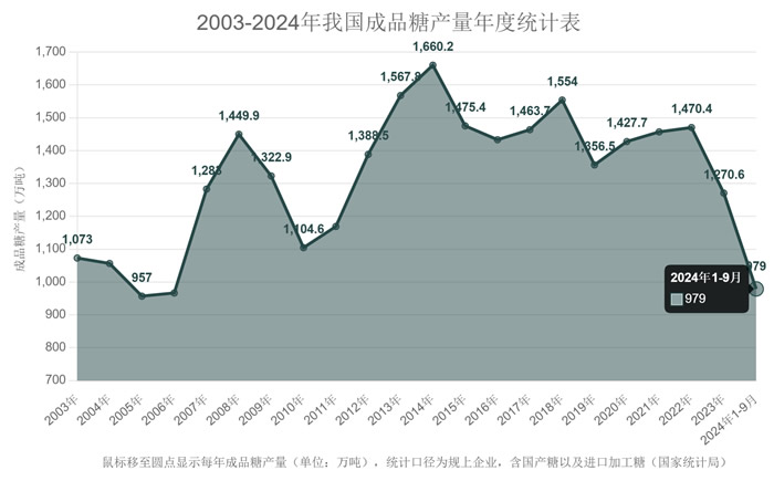 新奥2024年免费资料大全,高度协调策略执行_SP72.979