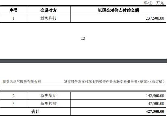 2024新奥最新资料,精细计划化执行_WP版64.418