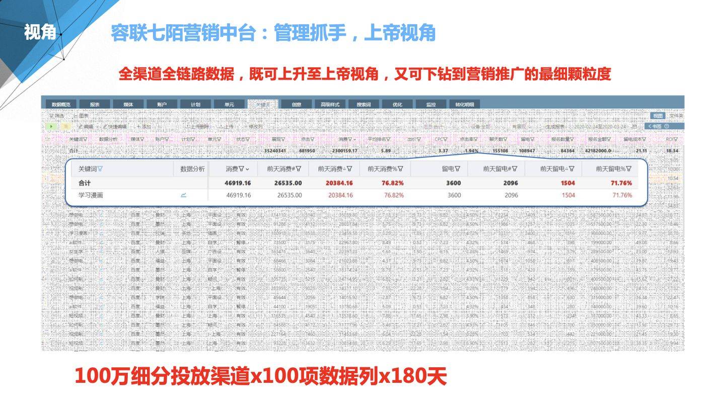 7777788888精准管家婆,精准分析实施_桌面版41.261