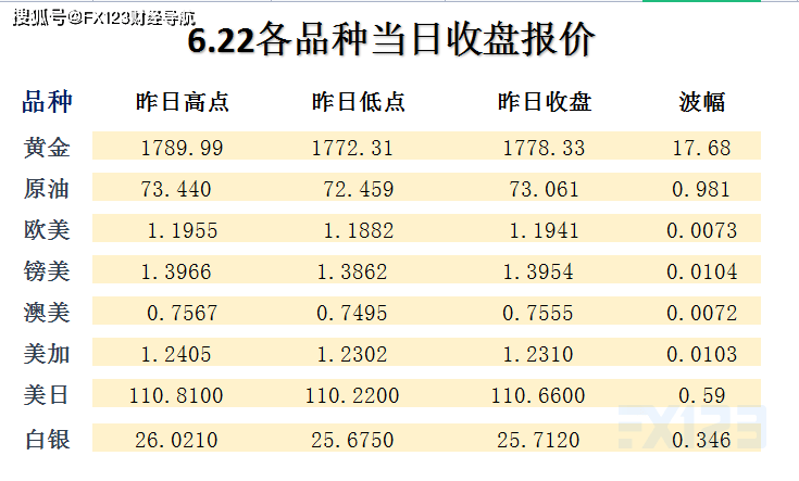 新澳天天开奖资料大全最新54期,绝对经典解释落实_影像版63.115