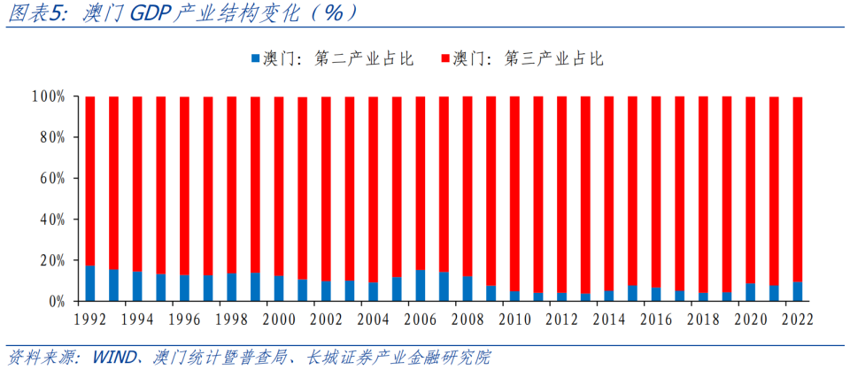 三中三必中一组澳门,高效分析说明_升级版25.673