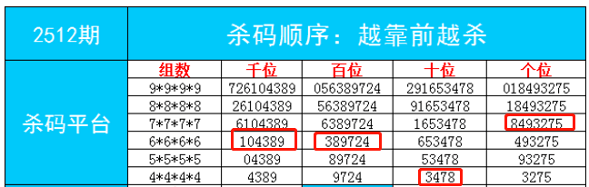 一肖一码一必中一肖,精细化定义探讨_Device66.699