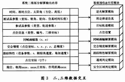 三肖三码最准的资料,快捷问题策略设计_交互版34.268