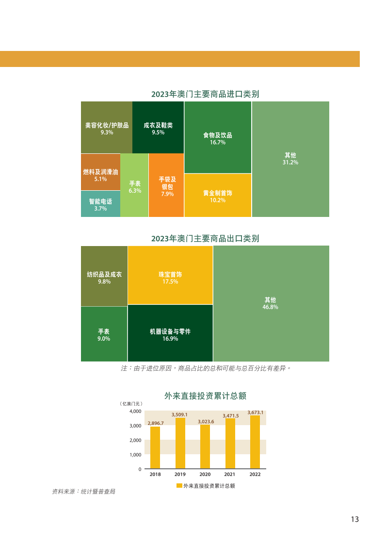 2024年澳门正版免费资料,资源整合策略实施_XT24.960