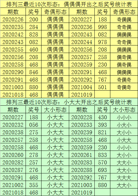 新澳门一码一码100准确,数据导向解析计划_soft15.782