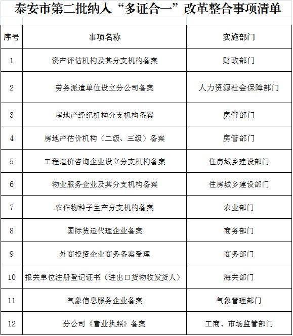 澳门一码一肖100准吗,涵盖了广泛的解释落实方法_挑战款42.440