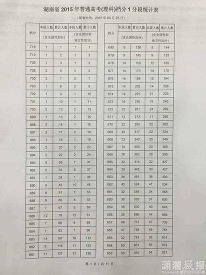 香港免费大全资料大全,数据支持设计_L版25.718