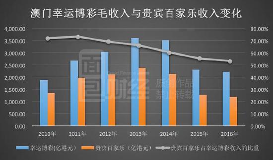 新澳门彩心水网站,专业调查解析说明_Harmony73.706