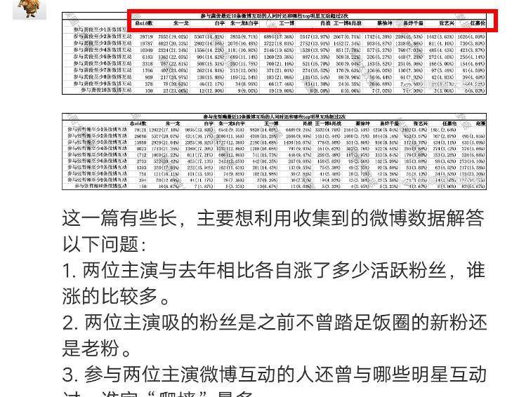 澳门三肖三码精准100%黄大仙,实地执行考察数据_mShop20.99