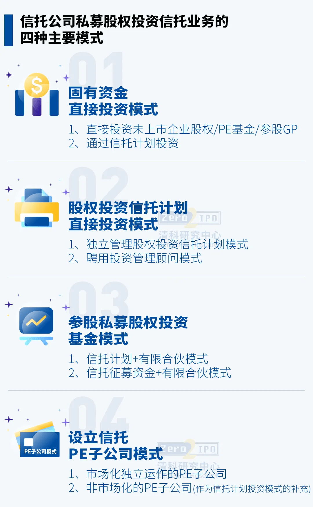 澳门最精准正最精准龙门客栈免费,资源整合策略实施_WearOS31.704