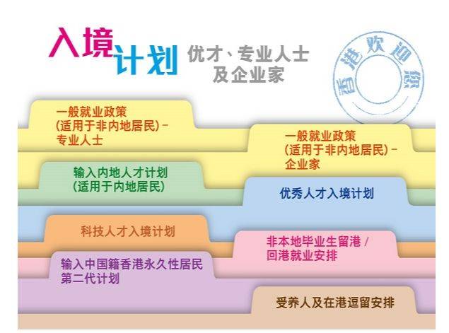 管家婆精准资料免费大全香港,决策资料解释落实_ChromeOS78.391