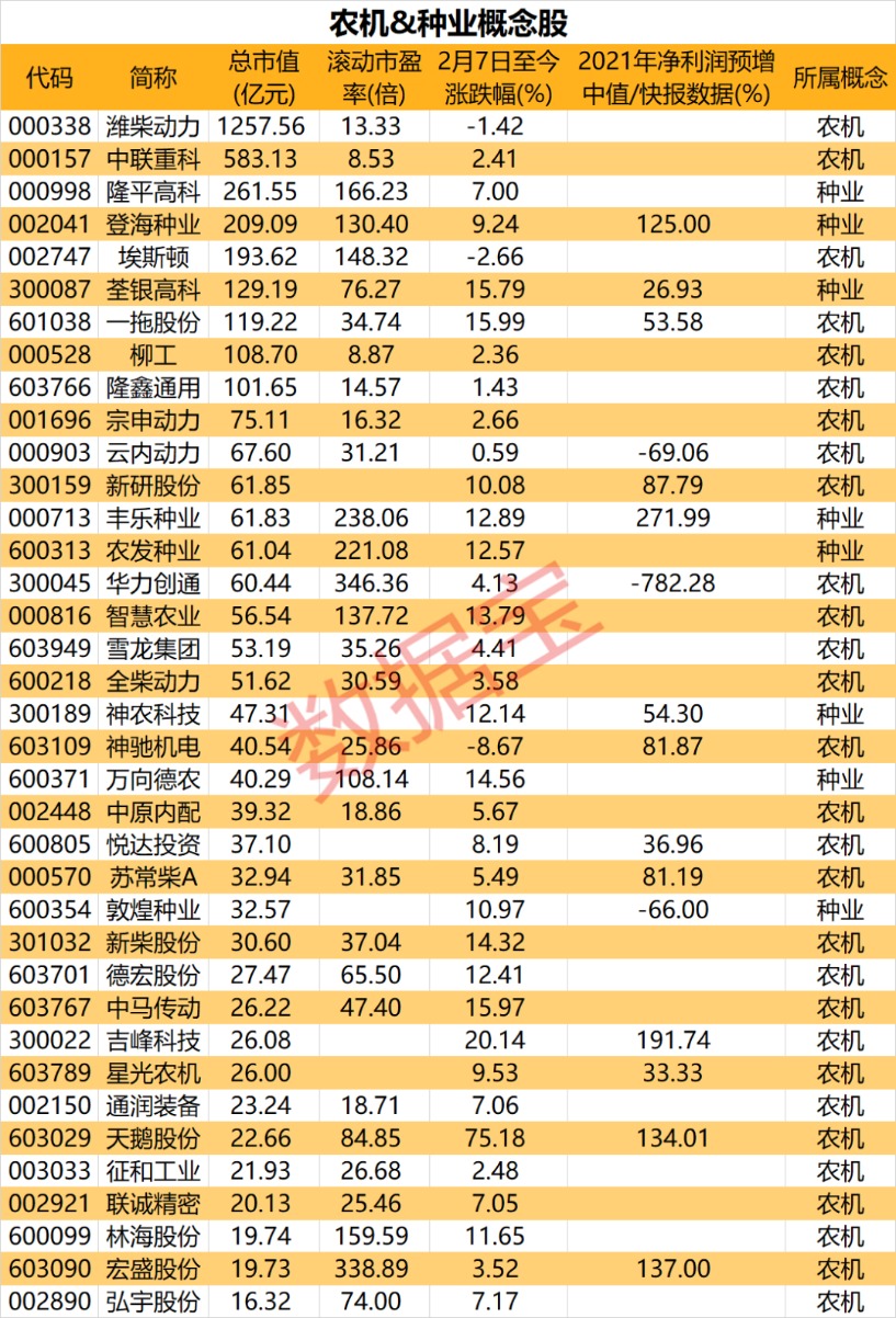 智能化 第89页