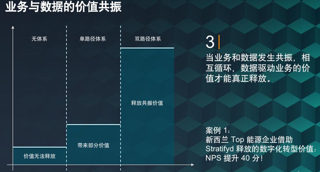 2O24新奥资料免费精准109,决策资料解释落实_Mixed83.288