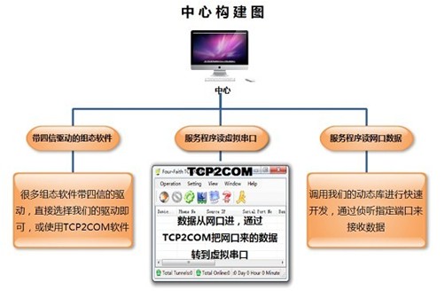 澳彩精准资料免费长期公开,全面计划解析_iPhone93.403