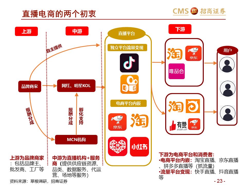 澳门一码一肖一特一中直播,实效设计解析策略_网红版64.617