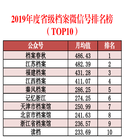 2024新奥精准资料大全,全面数据分析实施_钻石版43.439