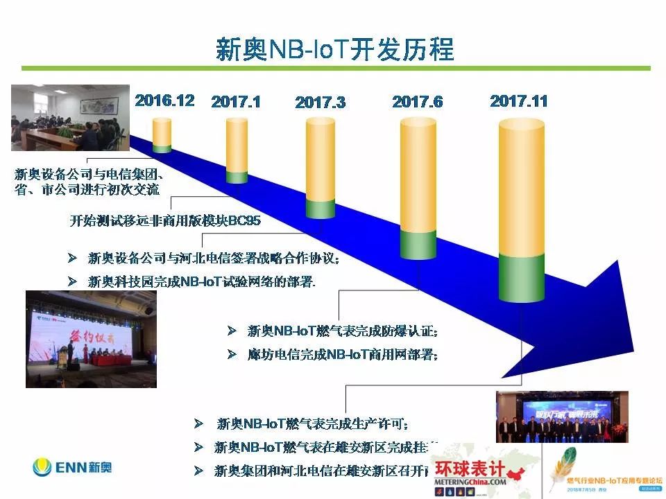 新奥精准资料免费提供最新版本,安全设计解析策略_VIP34.831