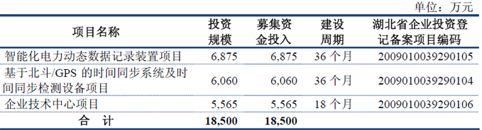 新奥免费料全年公开,精细化执行计划_进阶款55.67